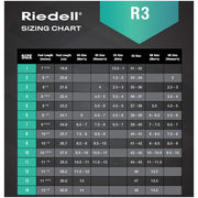 Riedell R3 Outdoor Energy Roller Skates - Lucky Skates