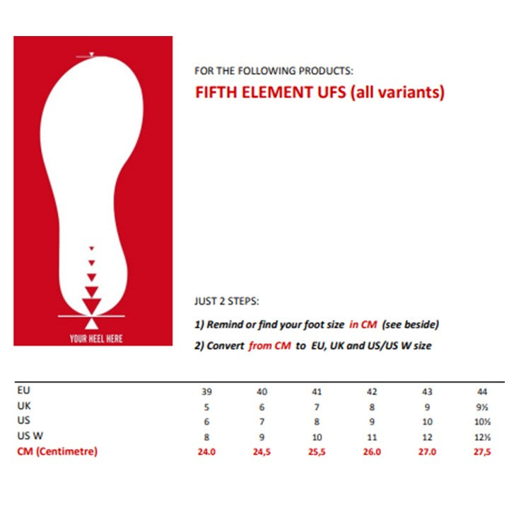 Roces Fifth Element Savosin Pro Inline Aggressive Skates