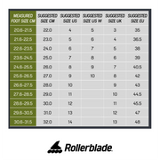 Rollerblade Macroblade Zetrablade Inline Skate Size Chart - Lucky Skates 