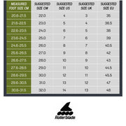Rollerblade Cruiser/RB Pro Inline Skate Size Chart - Lucky Skates 