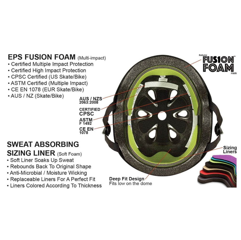 EPS Fusion Foam, Sweat Absorbing Sizing Liner S1 Certified Helmets Information Guide - Lucky Skates 