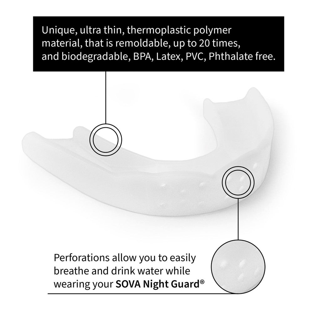 SISU Sova Night Guard With Case