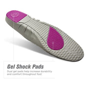 Sof Comfort Sport Insoles Womens - Lucky Skates