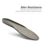 Sof Comfort Sport Insoles Womens - Lucky Skates