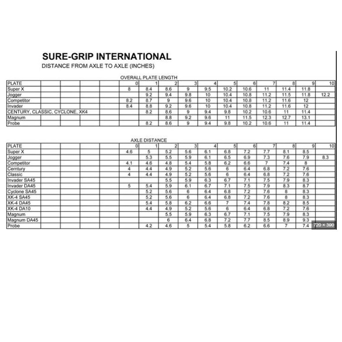 Sure-Grip Century No Toe Stop 8mm Skate Plate