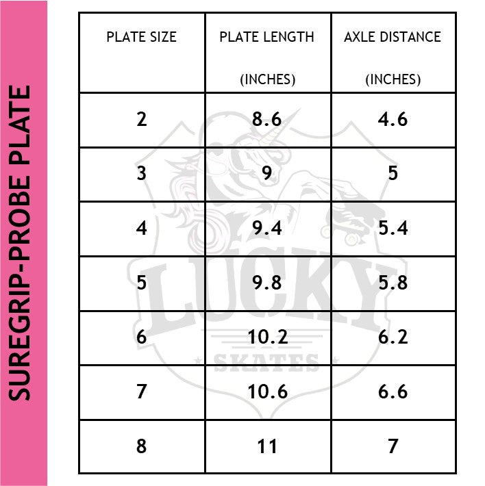 Sure-Grip Probe Plate Red - Lucky Skates
