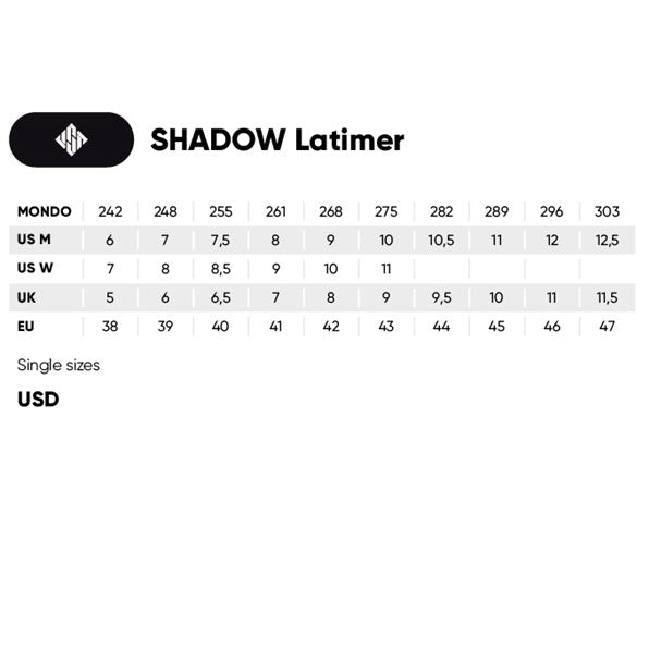 USD Shadow Dustin Latimer Aggressive Inline Skates - Lucky Skates