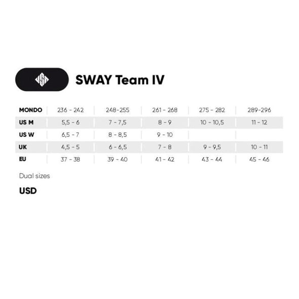 USD Sway Team IV Aggressive Inline Skates