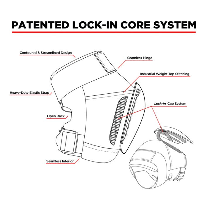 diagram of 187 pro derby knee pad