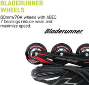 bladerunner poster 80mm wheels 