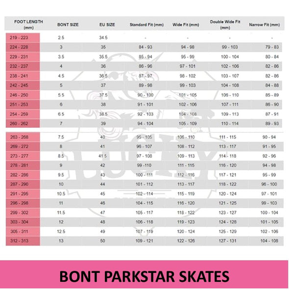 Bont Parkstar Pink Tracer BPM Roller Skates