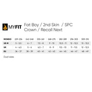 Myfit Dual Next Recall Skate Liner - Lucky Skates