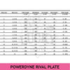 Powerdyne Rival Plate *Last One* Size 2