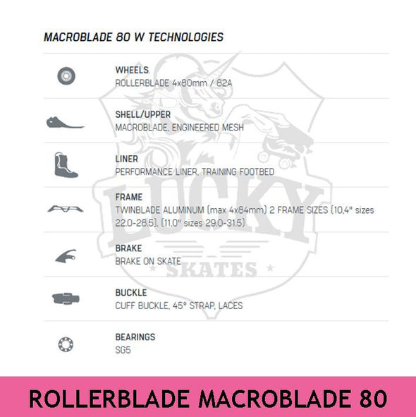 Rollerblade Macroblade 80 Black/Lime Inline Skates