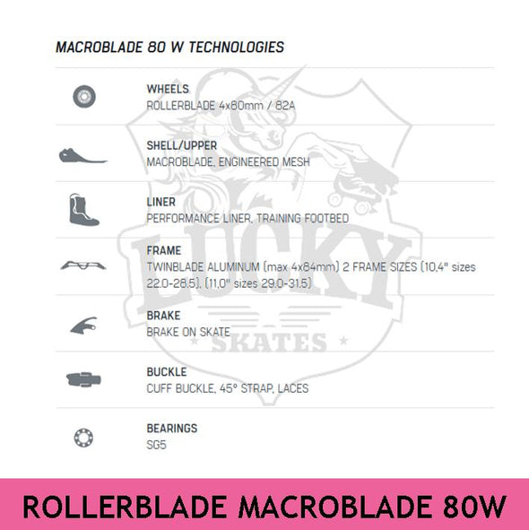 Rollerblade Macroblade 80W Coral Inline Skates