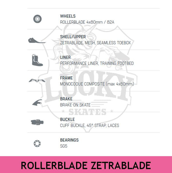 Rollerblade Zetrablade Black Inline Skates