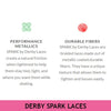 Derby Laces Spark Laces 72" (183cm)