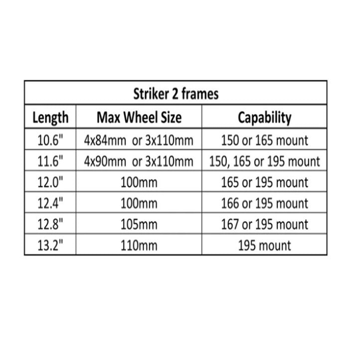 Atom Striker Mark 2 Inline Frames Multi