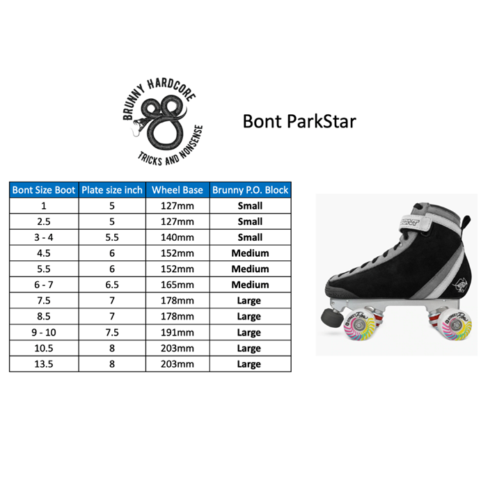 Brunny P.O. Grind Blocks 3056 Version 1.2 Lucky Skates Lucky Skates Pty Ltd