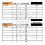 grind blox for avenger and triton plate 