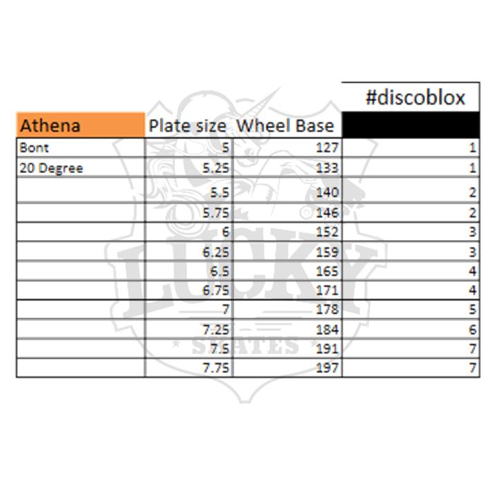 grind blox for bont plates 