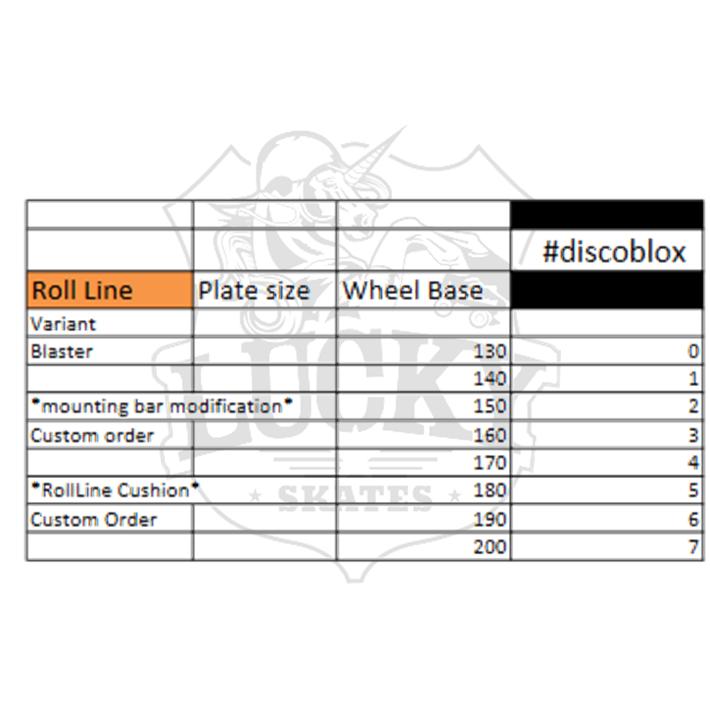 grind blox for roll line plate 