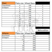 grind blox for chaya and bont plate 