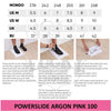 Powerslide Phuzion Argon Rose 80 Inline Skates