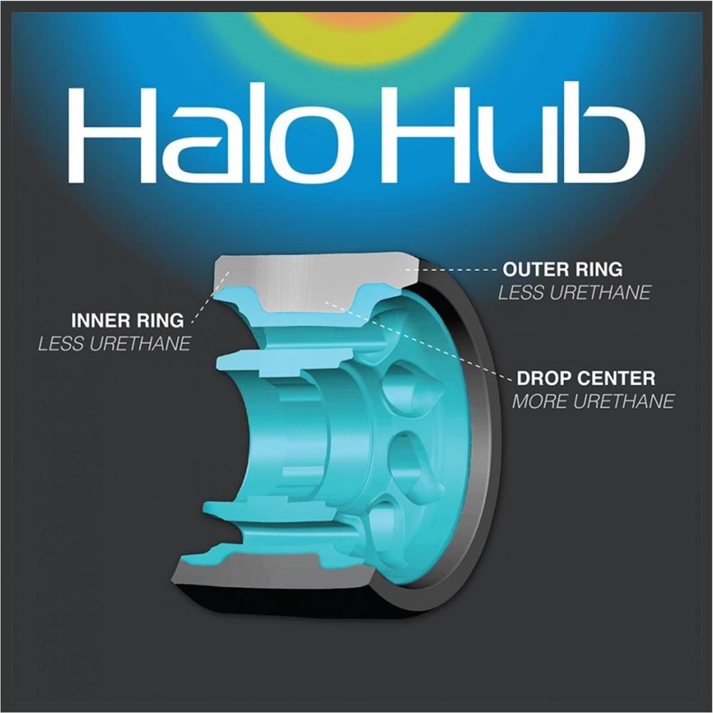 Radar Halo Wheels 84A - 4 pack - Lucky Skates