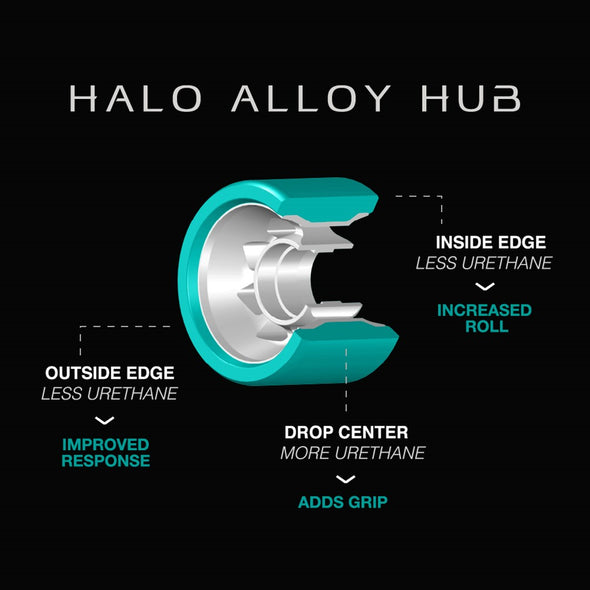 Radar Halo Alloy Wheels 97A - 4 pack