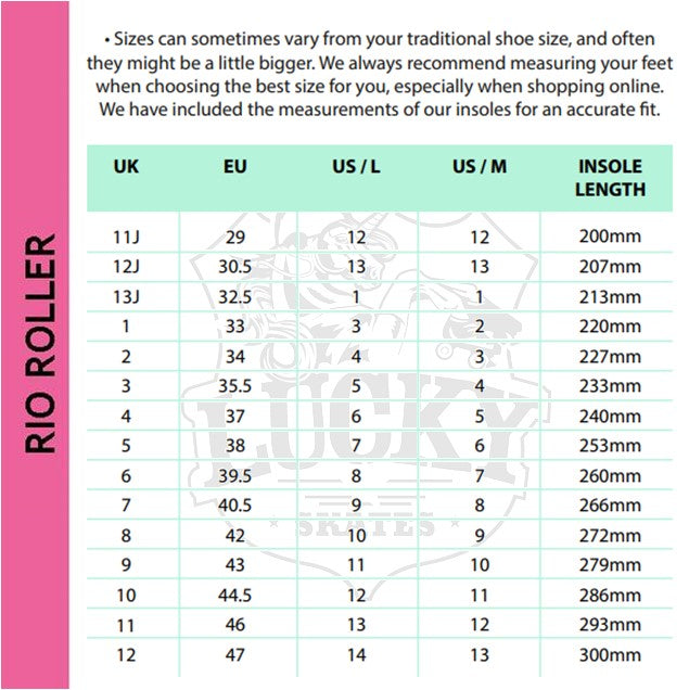 Rio Roller Lumina White Blue Roller Skates Lucky Skates Lucky