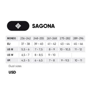 USD Sway Sagona Allstar Aggressive Inline Skates Size Chart - Lucky Skates