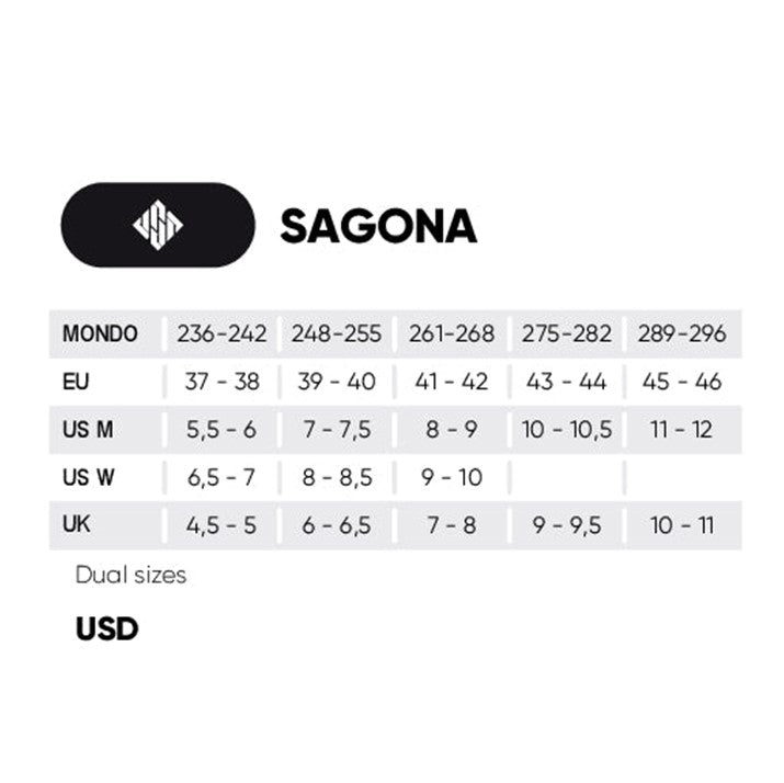 USD Sway Sagona Allstar Aggressive Inline Skates Size Chart - Lucky Skates